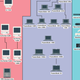 Pop Chart Lab Insanely Great History of Apple, $28 with code INSANELYGR8